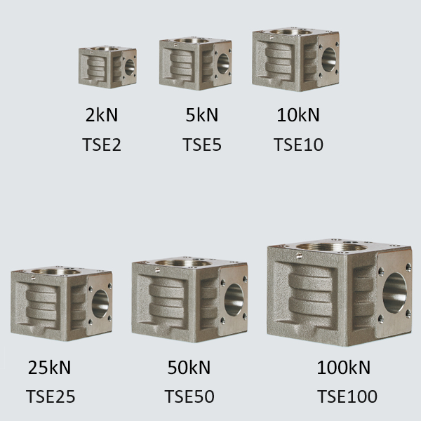 TSE Spindelhubgetriebe Baugrößen 2–100 kN
