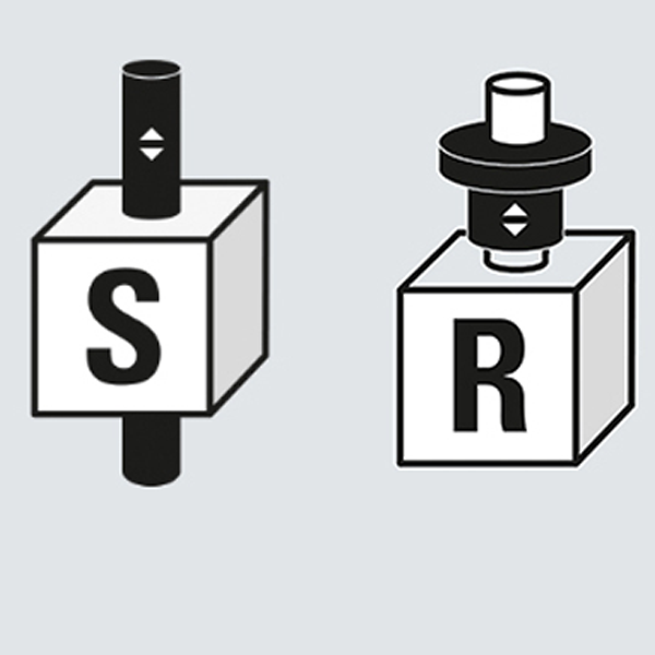 S = Stehend, R = Rotierend