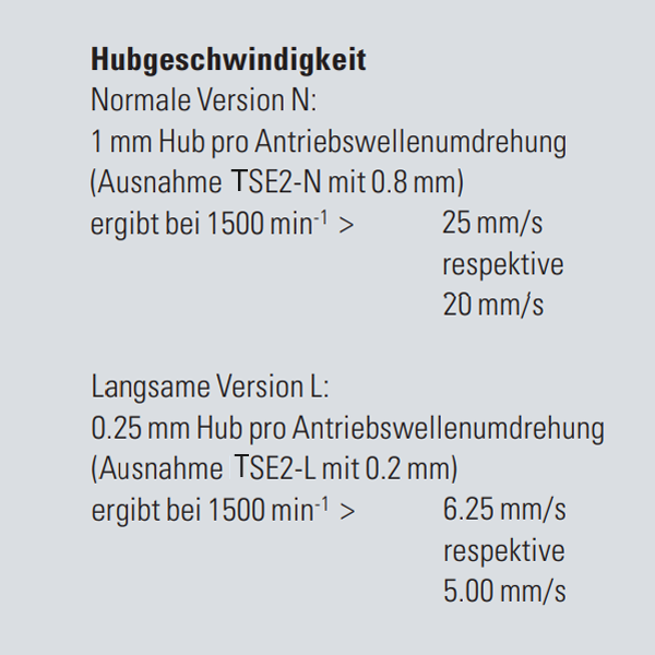 Geschwindigkeitsversionen N und L