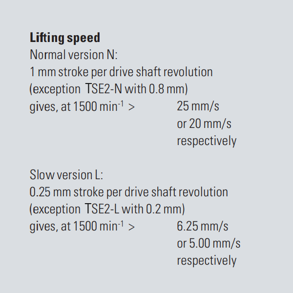 Speed versions N and L