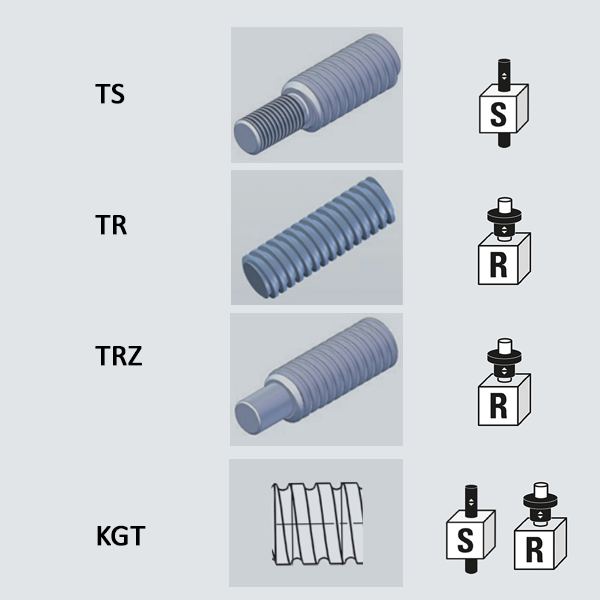 Spindelarten: TS, TR, TRZ, KGT